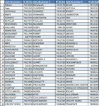 LISTE INSCRITS TV-09-04-2026.pdf